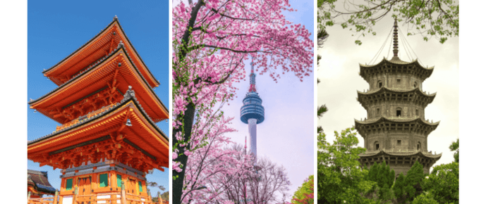 Japýo, Coreia e China